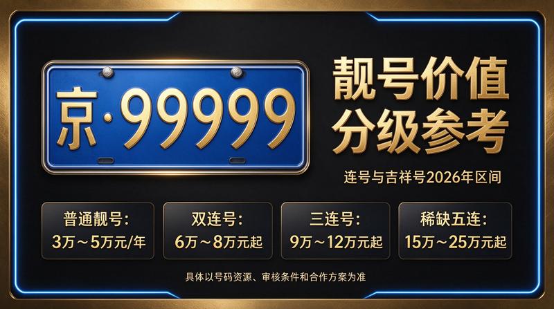 北京小牛京牌公司办公环境及专业团队